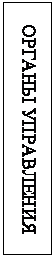 Подпись: ОРГАНЫ УПРАВЛЕНИЯ