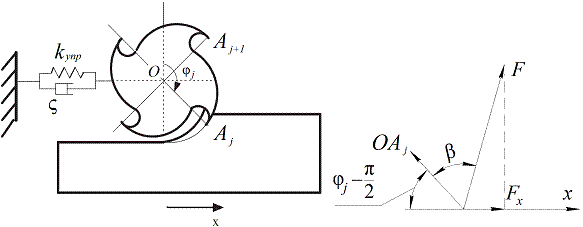 fig1